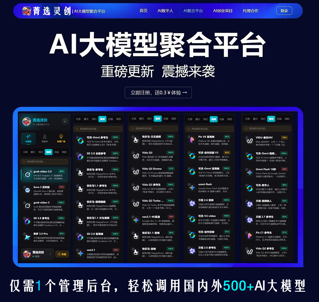 电商批量化生图