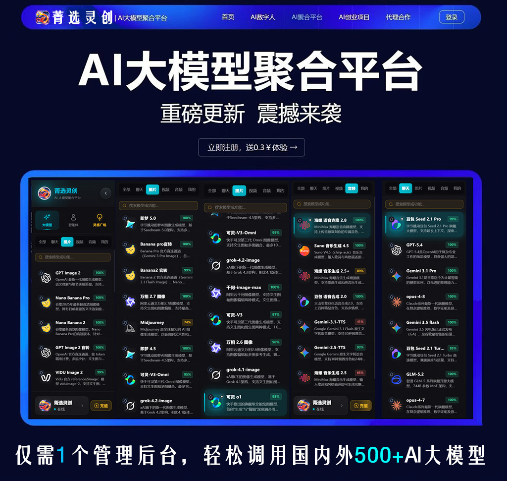 方版素材参考图：视觉信息流封面